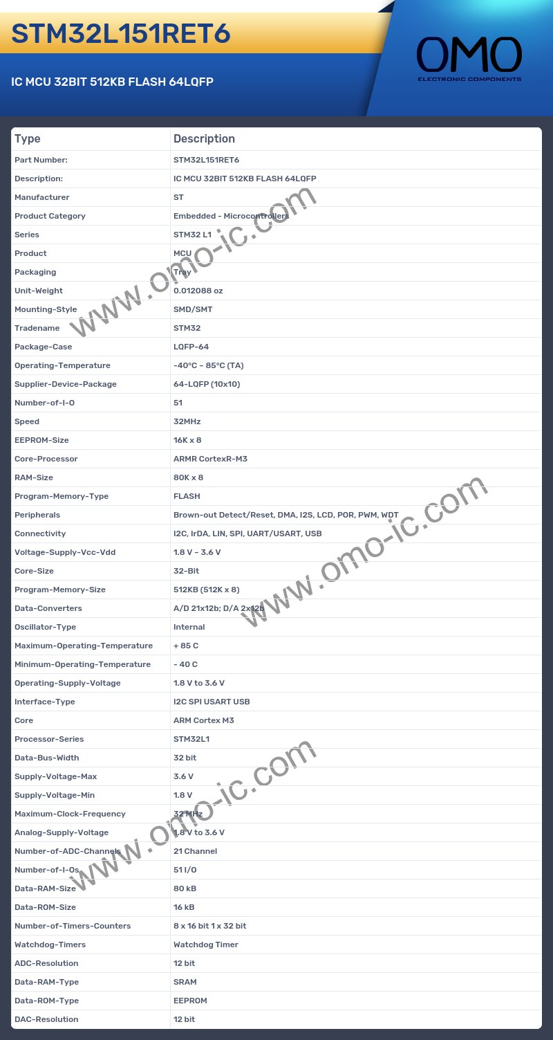 STM32L151RET6