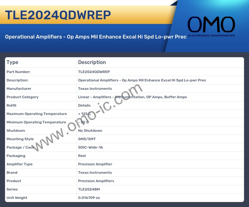TLE2024QDWREP