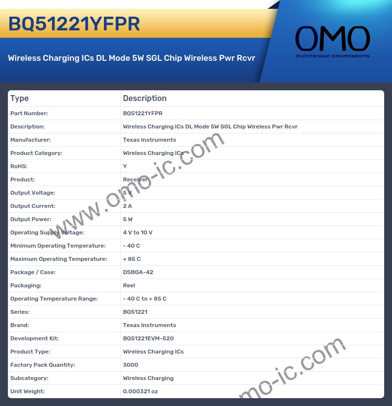 BQ51221YFPR