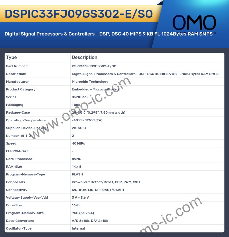 DSPIC33FJ09GS302-E/SO