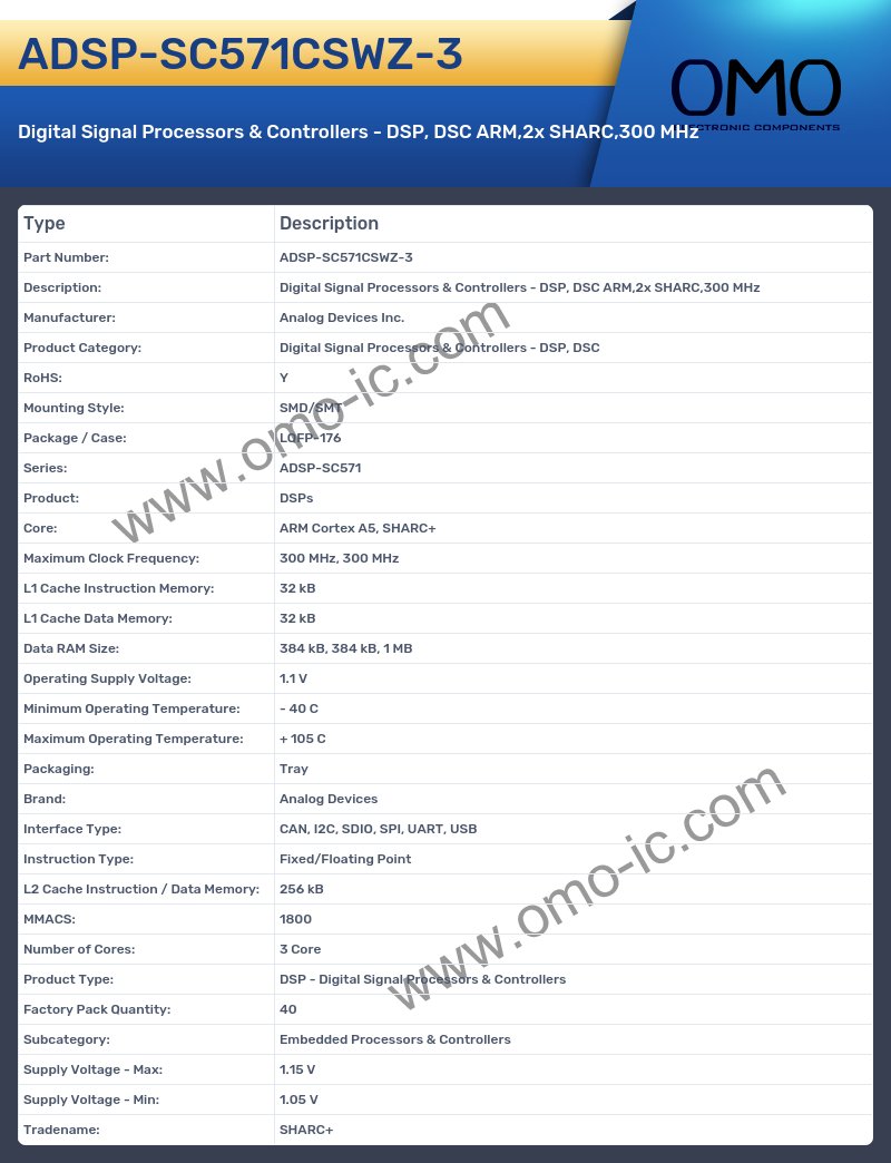 ADSP-SC571CSWZ-3