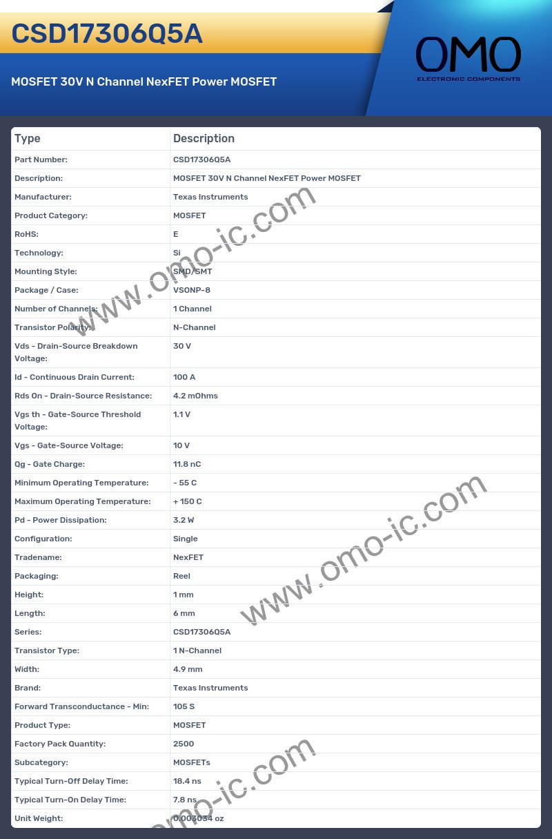 CSD17306Q5A