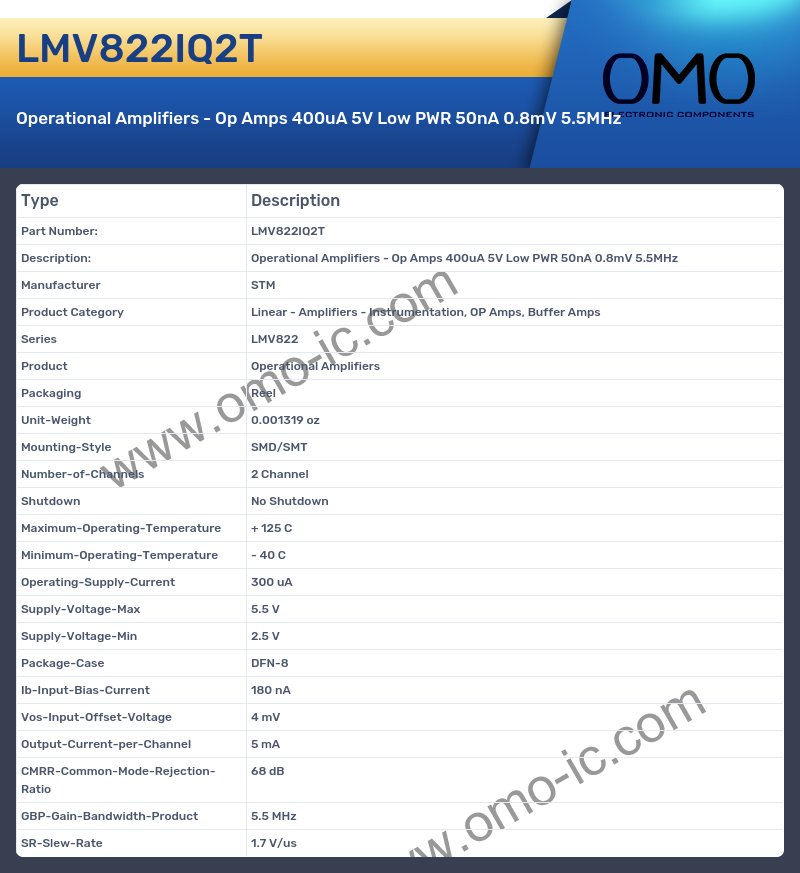 LMV822IQ2T