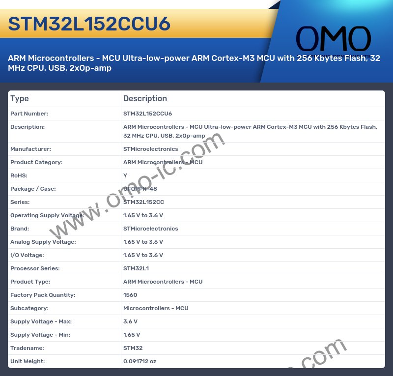 STM32L152CCU6