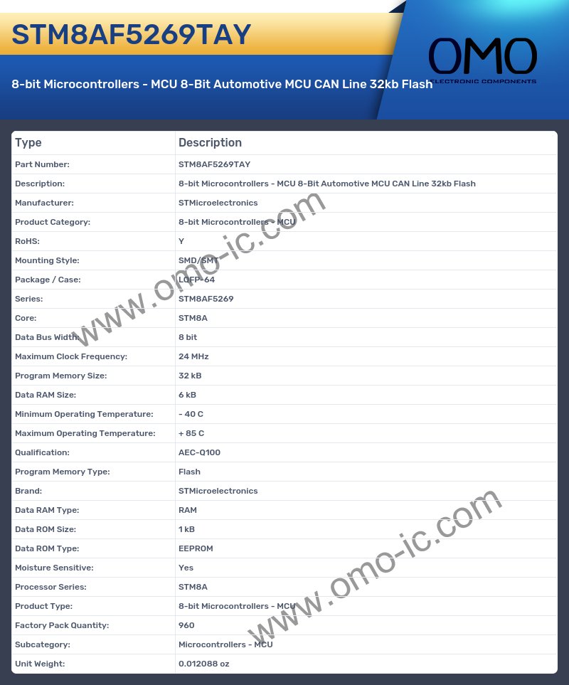 STM8AF5269TAY