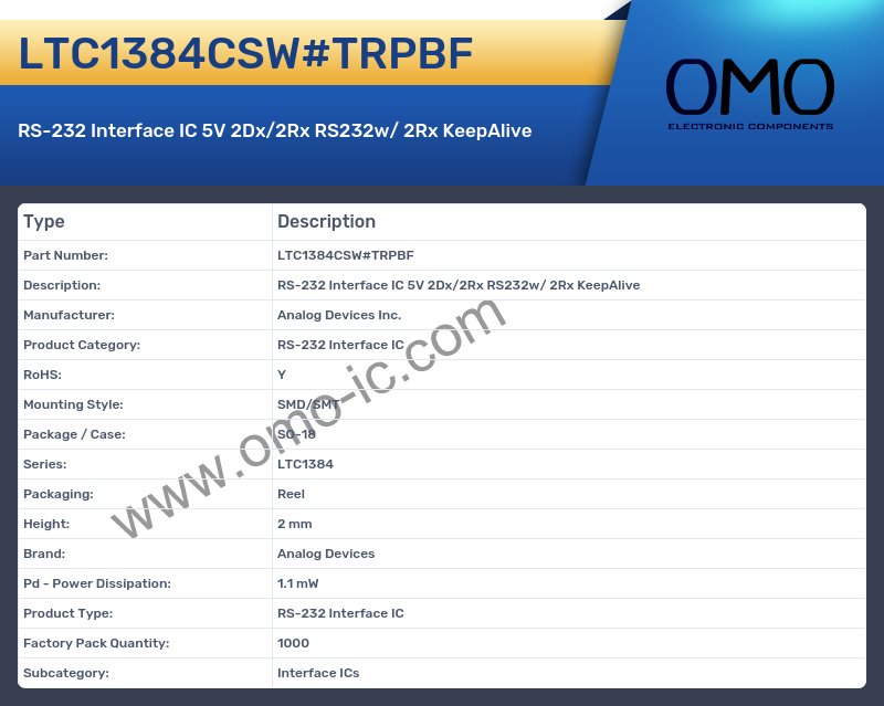 LTC1384CSW#TRPBF