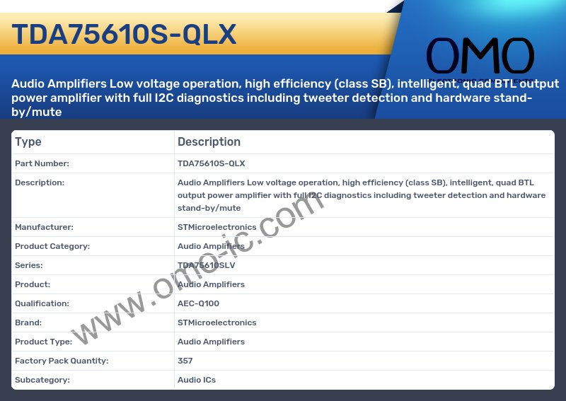 TDA75610S-QLX