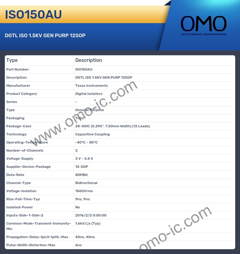 ISO150AU