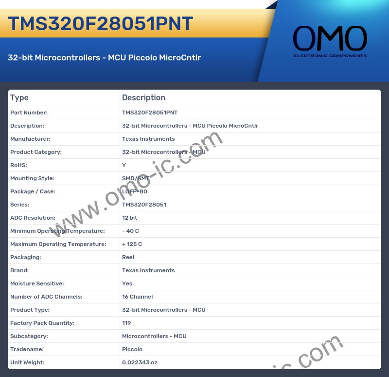 TMS320F28051PNT