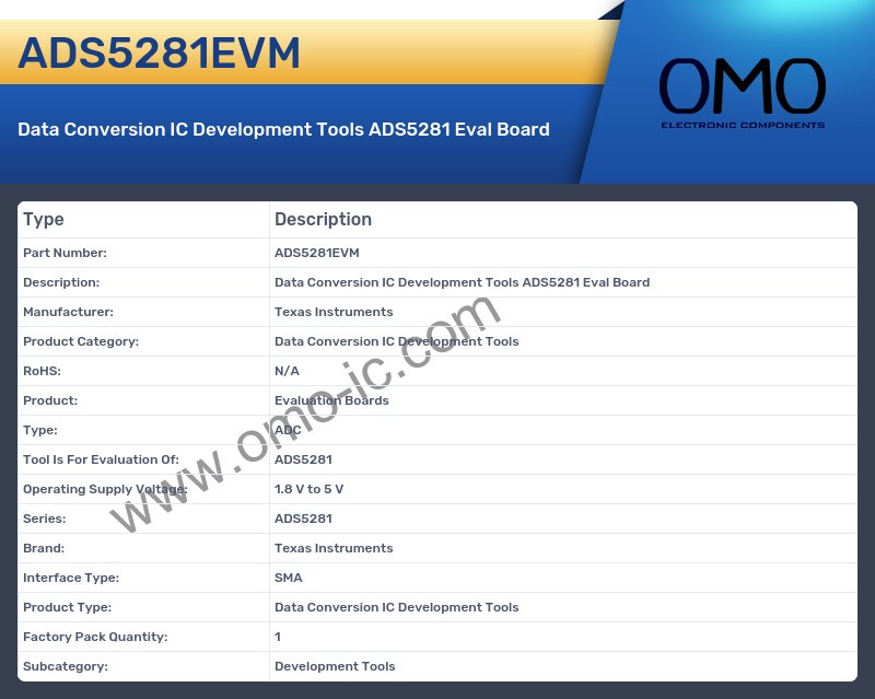ADS5281EVM