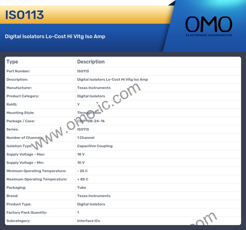 ISO113