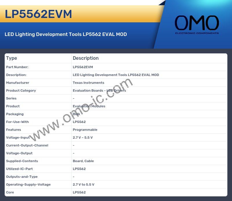 LP5562EVM