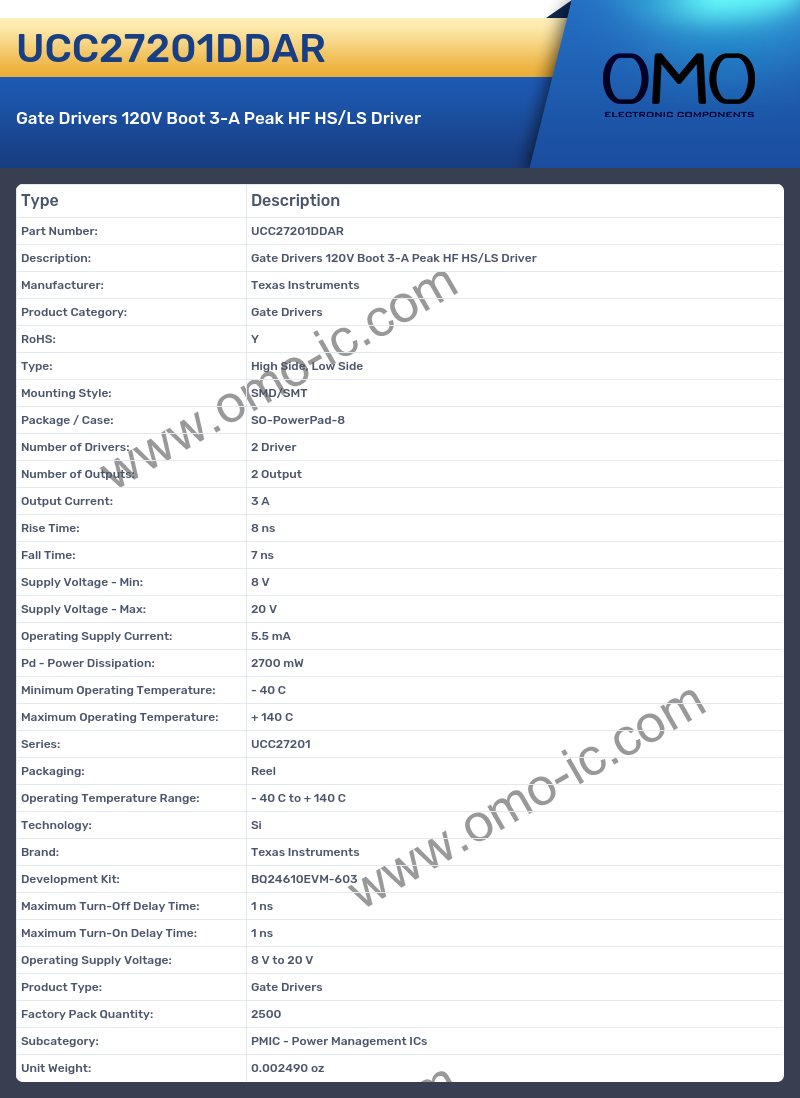 UCC27201DDAR