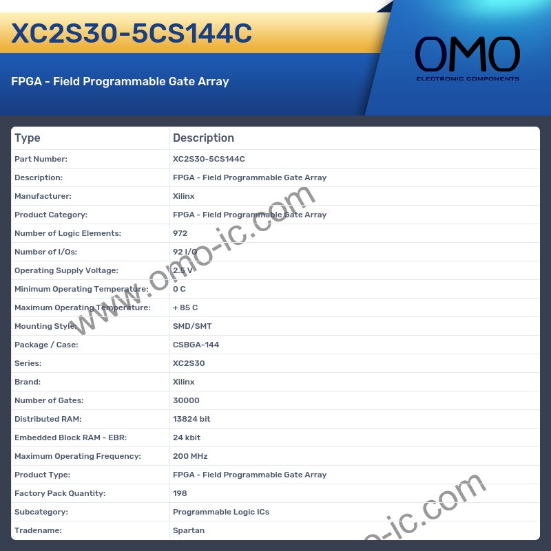 XC2S30-5CS144C