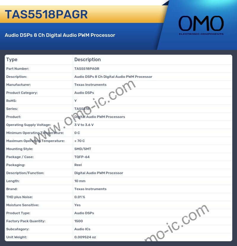 TAS5518PAGR