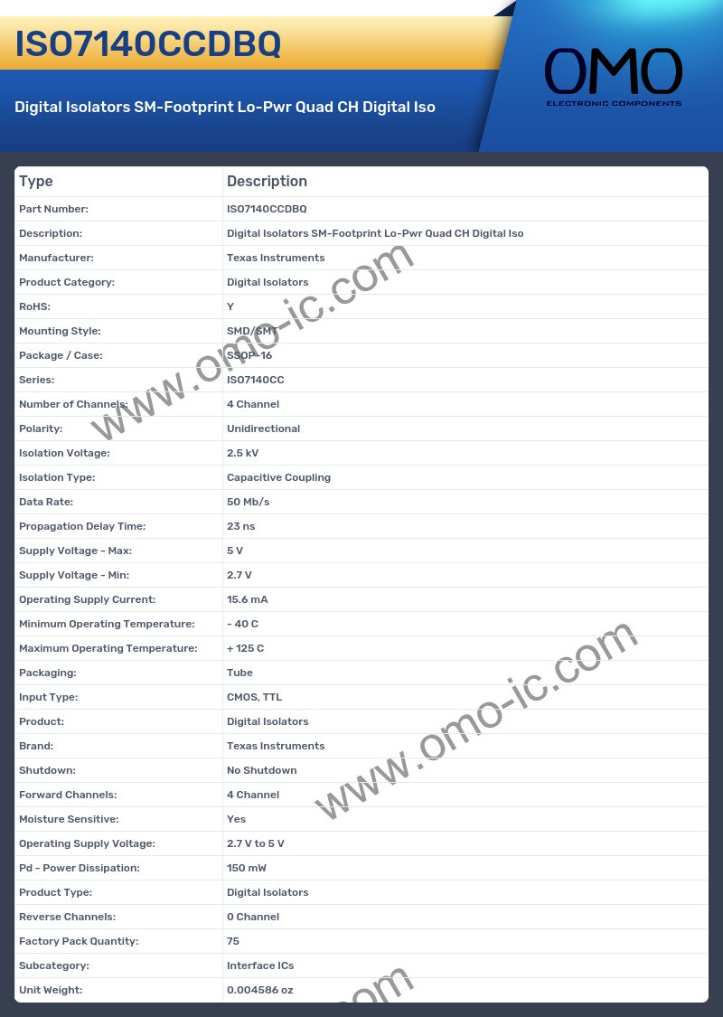 ISO7140CCDBQ