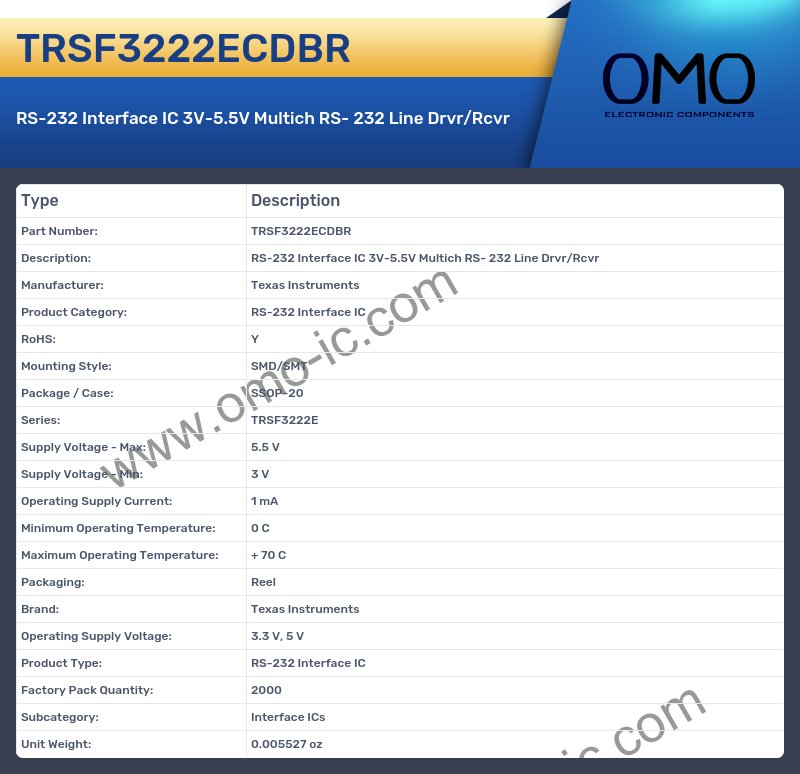 TRSF3222ECDBR