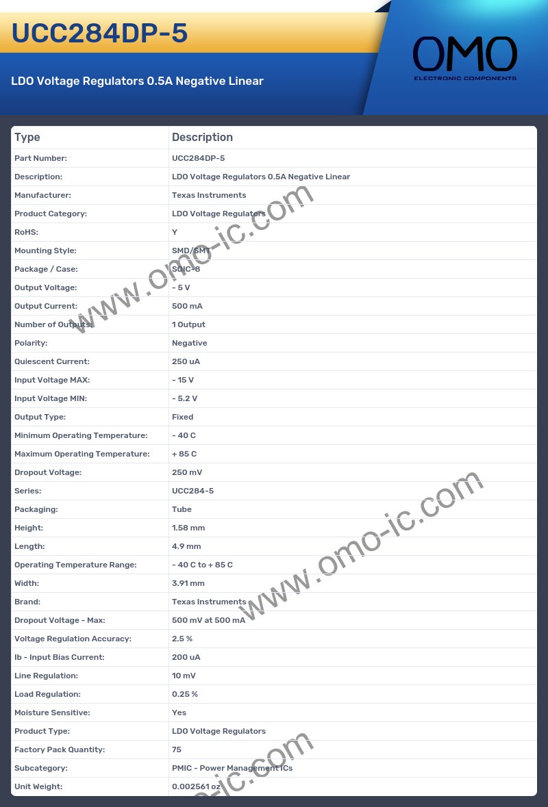 UCC284DP-5