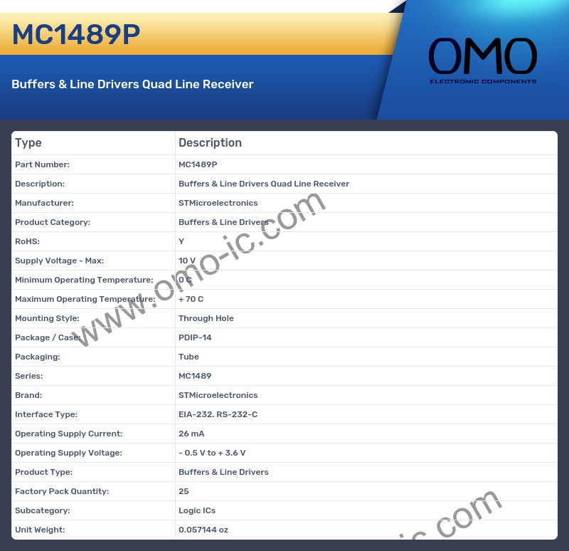 MC1489P