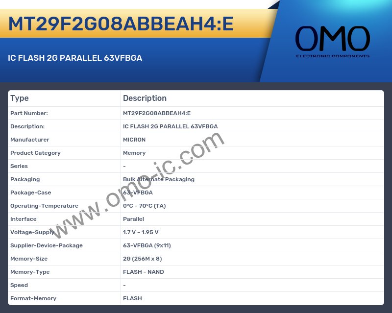 MT29F2G08ABBEAH4:E