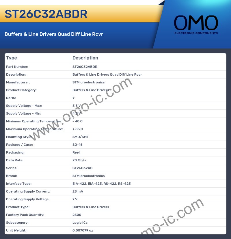 ST26C32ABDR