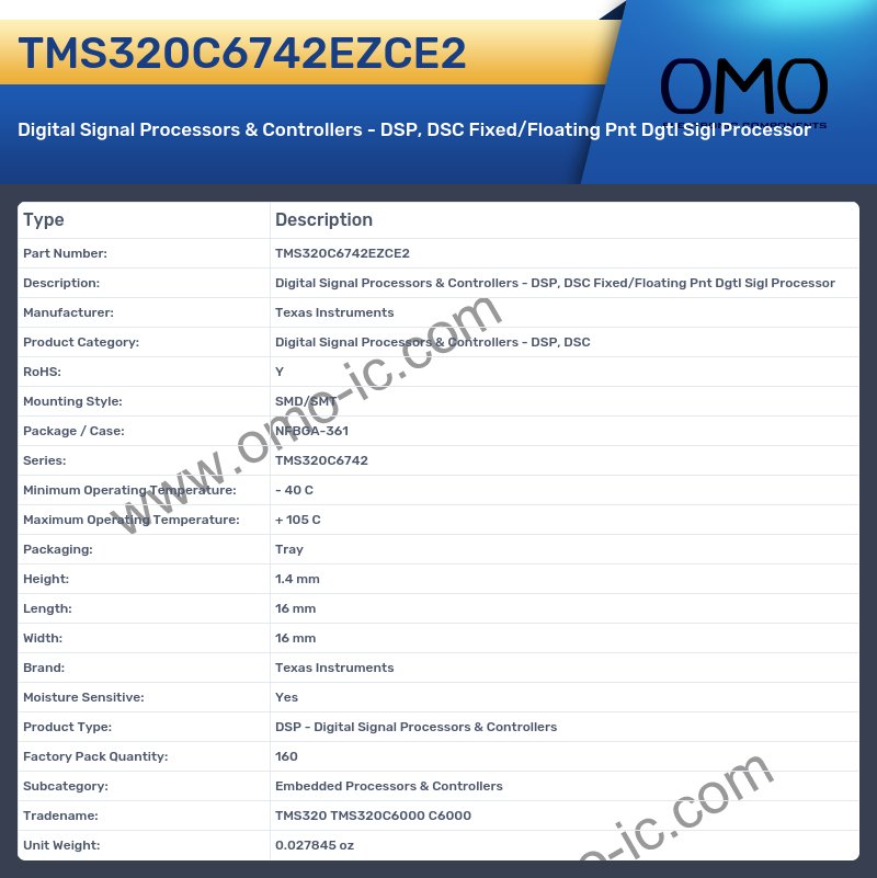 TMS320C6742EZCE2