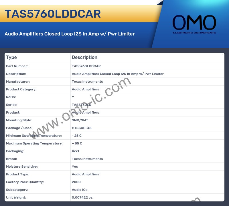 TAS5760LDDCAR