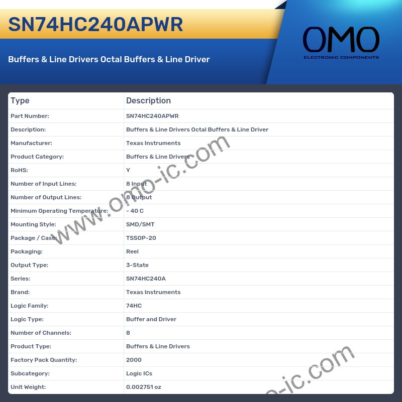 SN74HC240APWR