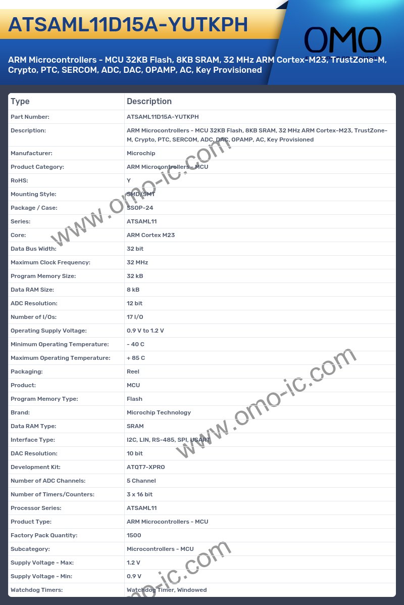 ATSAML11D15A-YUTKPH