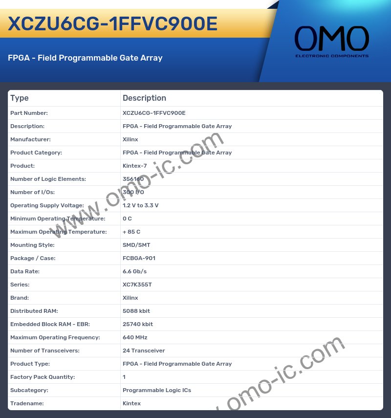 XCZU6CG-1FFVC900E