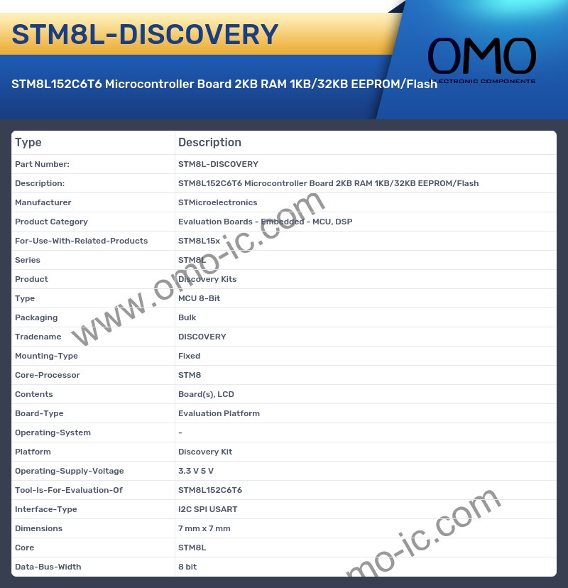 STM8L-DISCOVERY