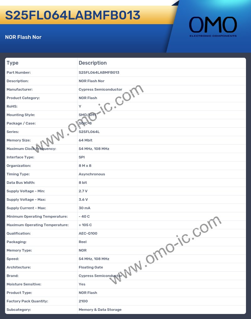 S25FL064LABMFB013