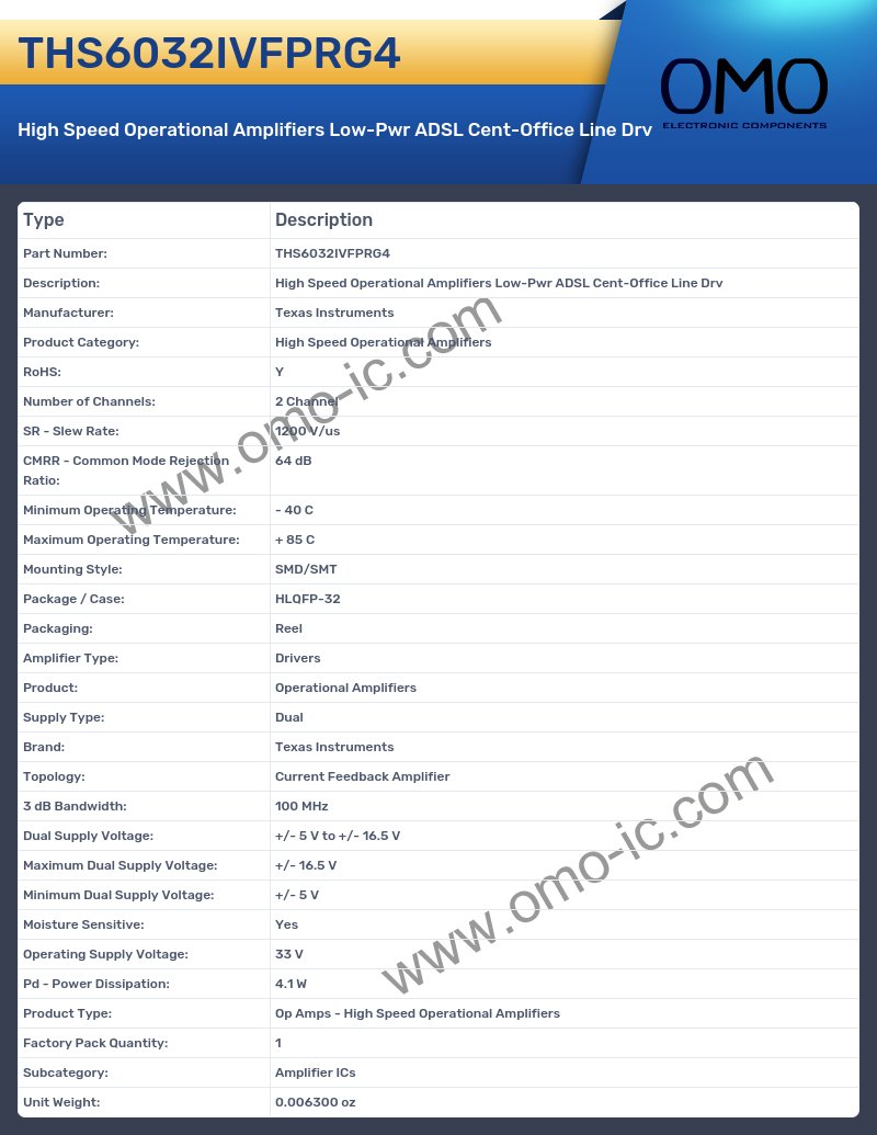 THS6032IVFPRG4