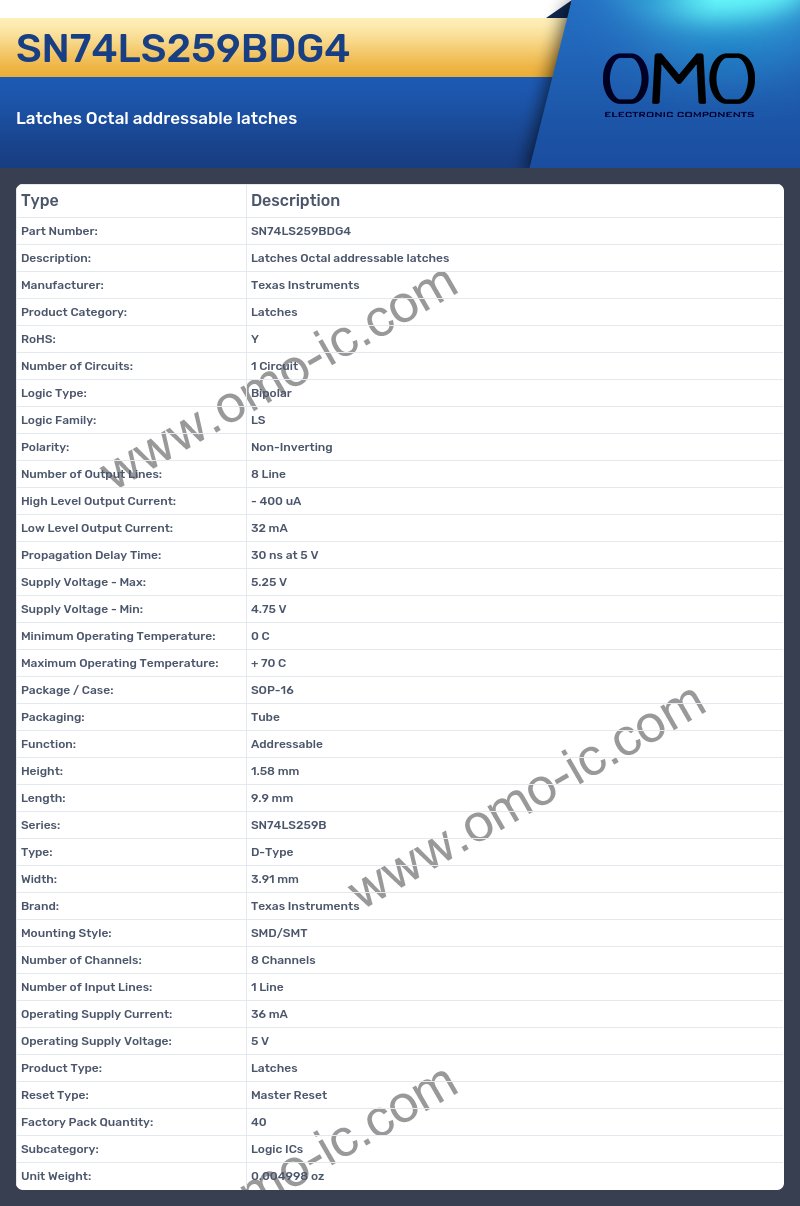 SN74LS259BDG4