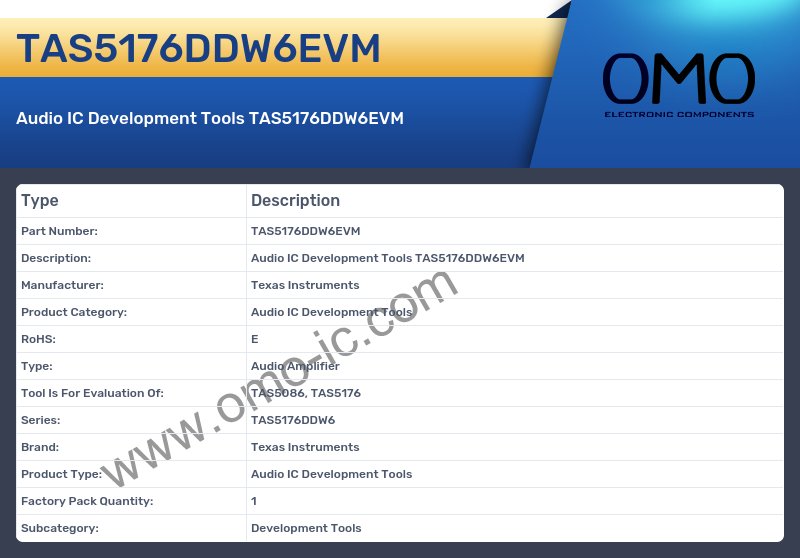 TAS5176DDW6EVM
