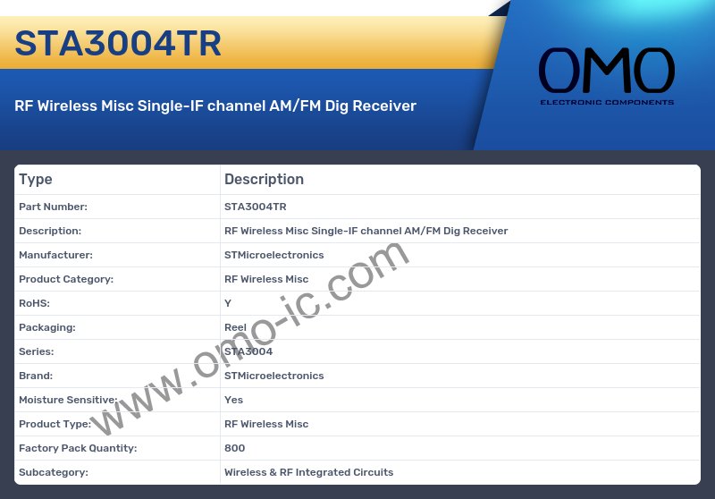STA3004TR