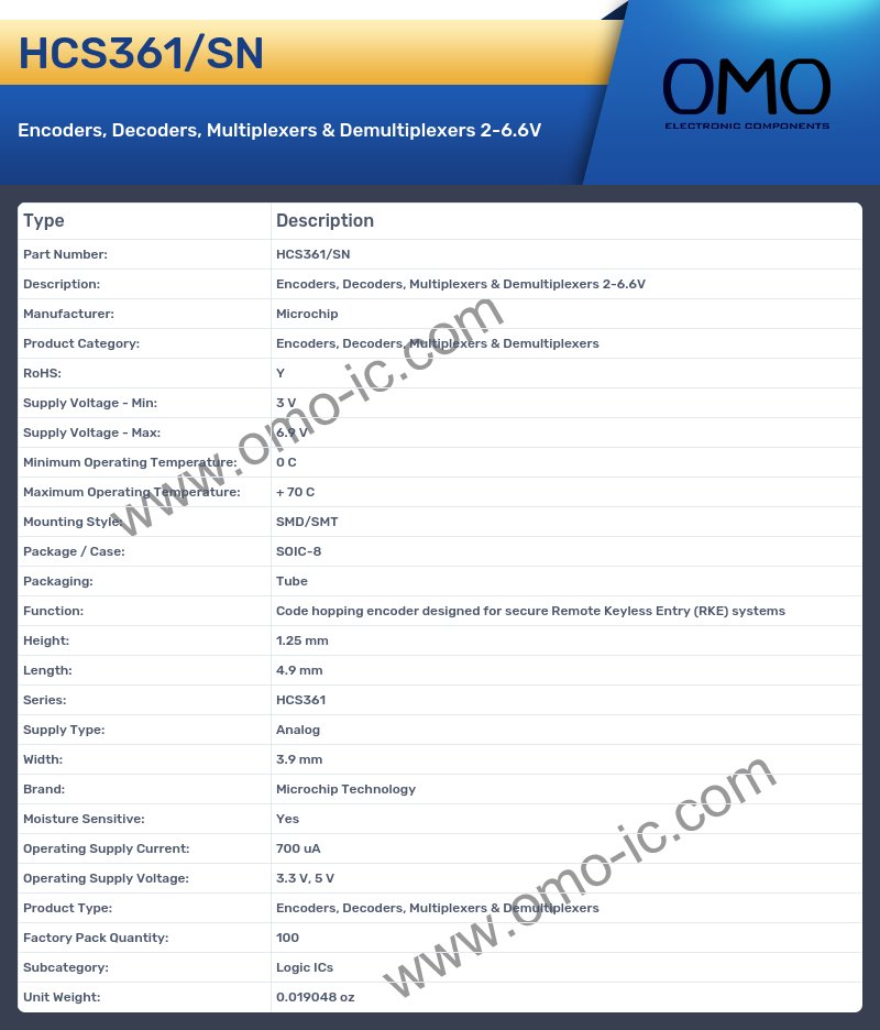 HCS361/SN