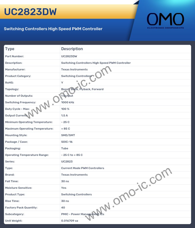 UC2823DW