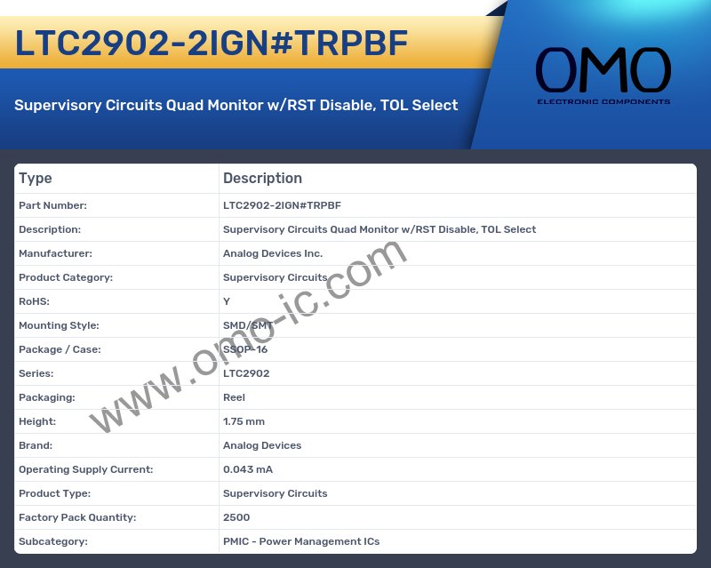 LTC2902-2IGN#TRPBF