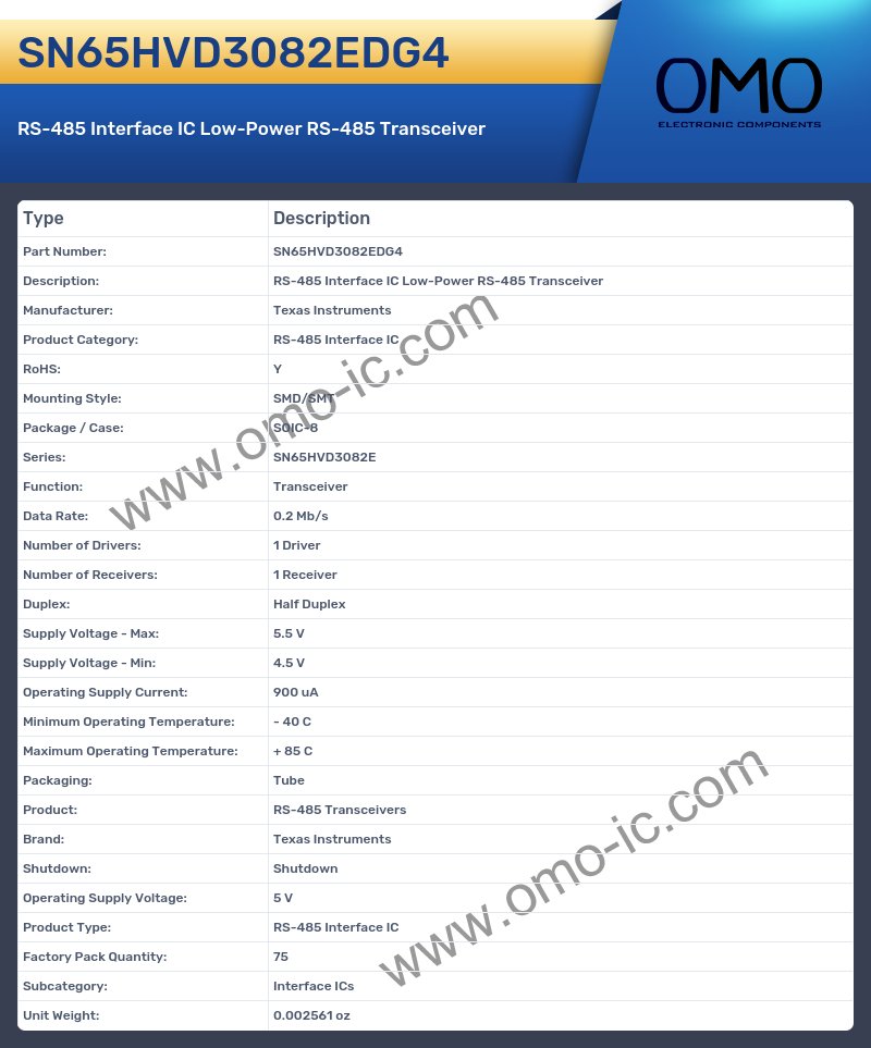 SN65HVD3082EDG4