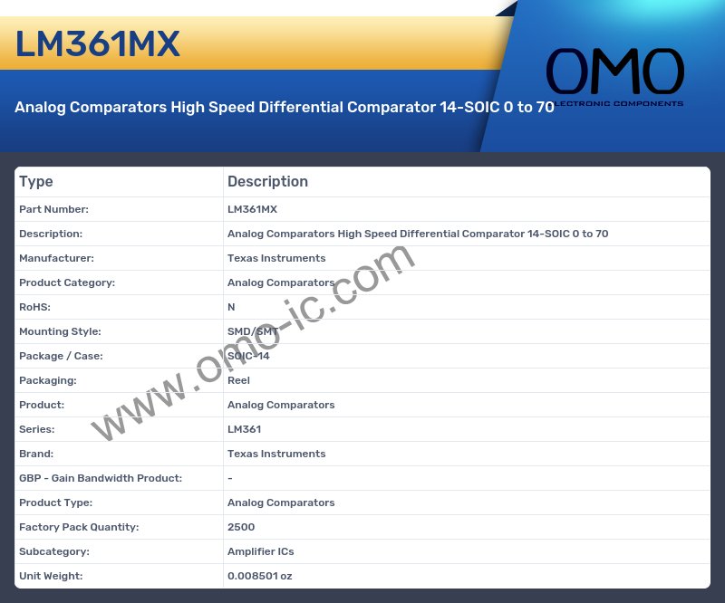 LM361MX