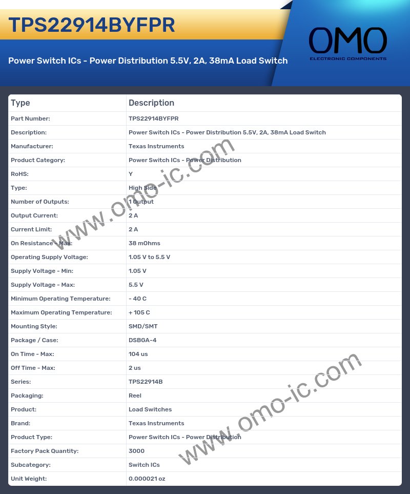 TPS22914BYFPR