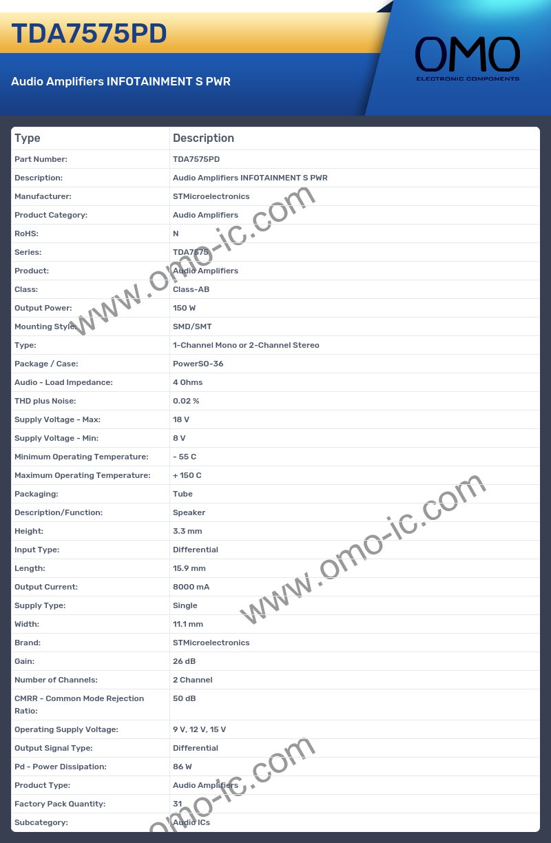 TDA7575PD