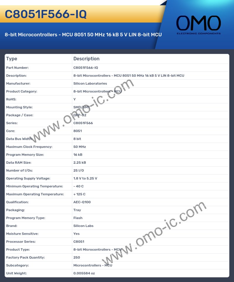 C8051F566-IQ