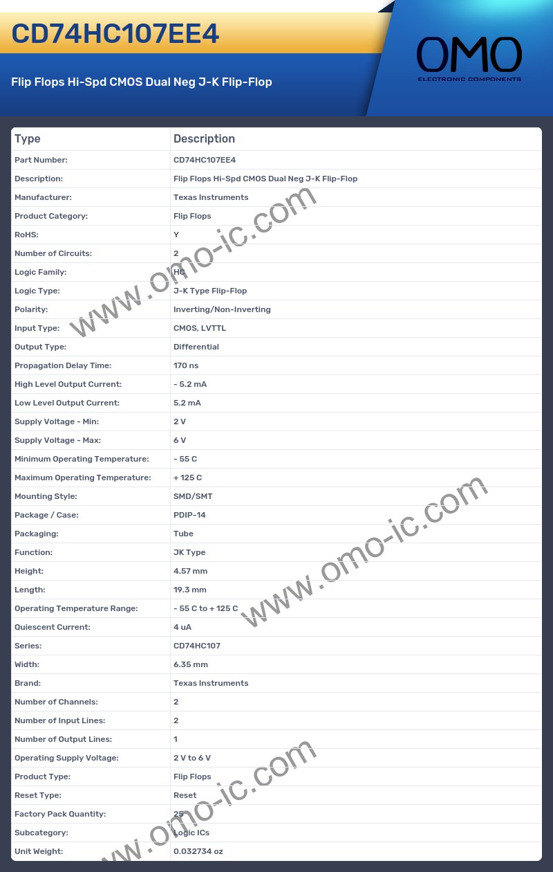 CD74HC107EE4