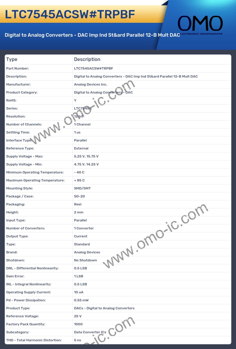 LTC7545ACSW#TRPBF
