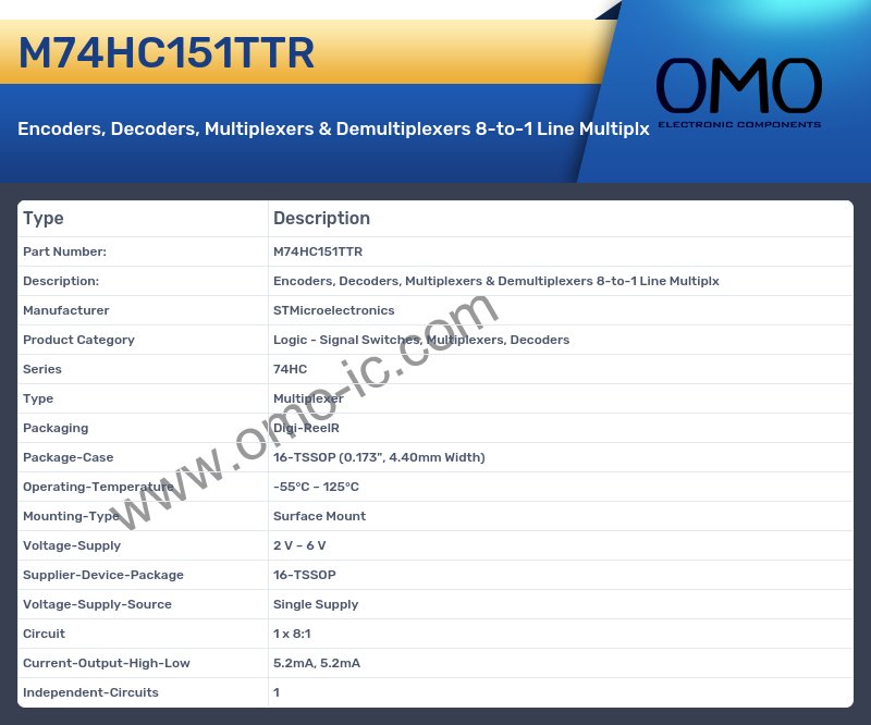 M74HC151TTR