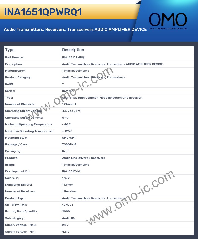 INA1651QPWRQ1