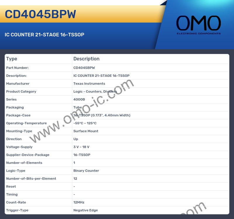 CD4045BPW
