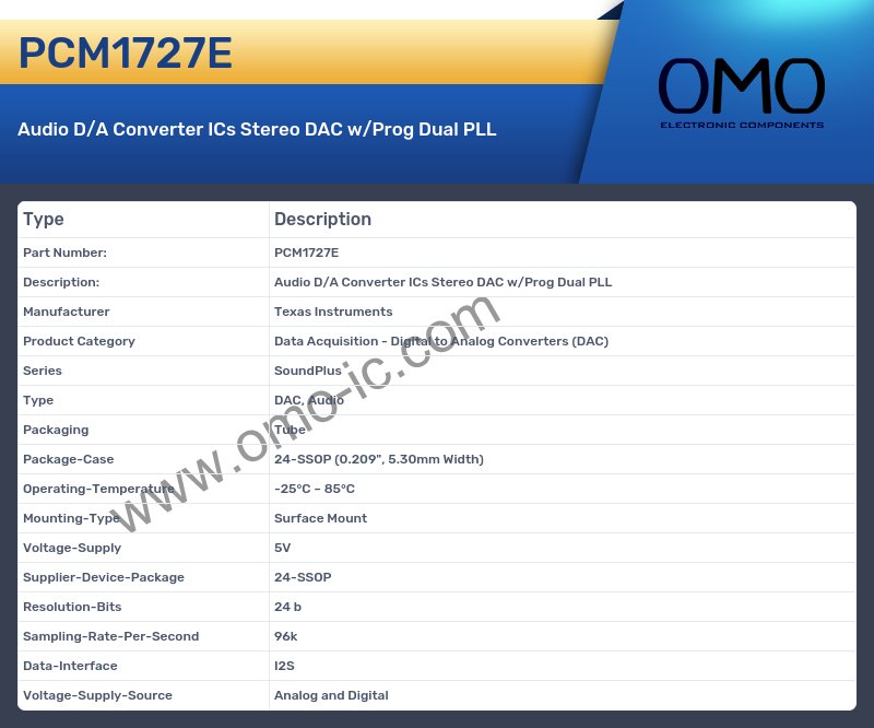 PCM1727E